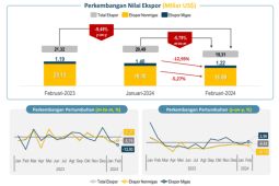 BPS catat migas dan non-migas sumbang penurunan ekspor Februari 2024