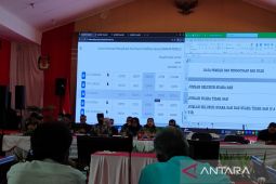 KPU Jabar melanjutkan rapat pleno rekapitulasi suara pada 17 Maret