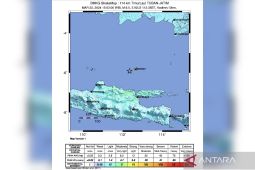 Ketua DPRD Kalsel meminta pemerintah tambah alat deteksi dini gempa