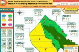 BMKG ingatkan warga pantai waspadai gelombang tinggi