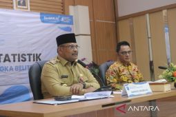 Pj Gubernur: Inflasi Babel terendah kedua di Indonesia