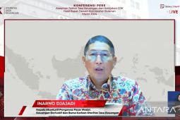 OJK: Pasar obligasi domestik menguat