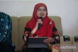 Kepatuhan pelaporan SPT Tahunan 2023 di Kalbar capai 74,10 persen