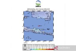 BMKG: Gempa Tuban ke-454 terasa hingga ke Kalsel