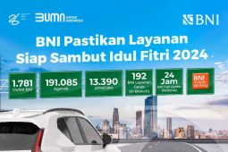 BNI nyatakan kesiapan layani Idul Fitri 2024