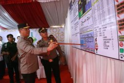 Kapolda Sumut tinjau kesiapan pos pelayanan Parapat