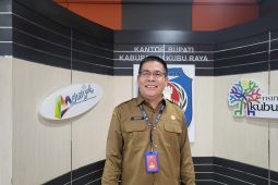 Pemerintah Kabupaten Kubu Raya buka penerimaan 465 PPPK