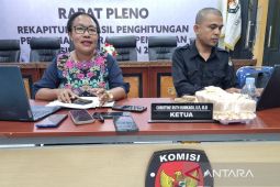 KPU Manokwari mulai lakukan tahapan Pilkada 2024
