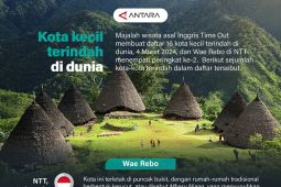Kota kecil terindah di dunia
