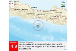 BPBD Cilacap pantau dampak gempa M4,9