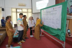 Adaro perkuat kompetensi guru PAUD tingkatkan status gizi anak Balangan