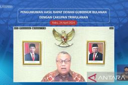Sistem keuangan mampu mitigasi ketidakpastian pasar keuangan dunia