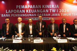 Bank Jatim catat capaian positif kinerja triwulan pertama 2024