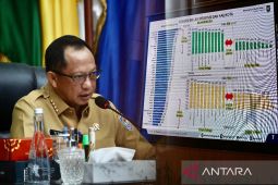 Pemda diminta tak terlena meski inflasi nasional terkendali