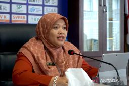 BPS: Bawang merah berikan andil besar pada inflasi di Gorontalo