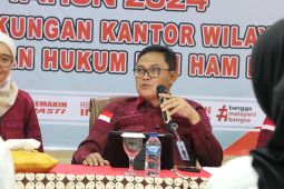 Kakanwil beri pengarahan pada 37 CPNS dan PPPK Kemenkumham Banten