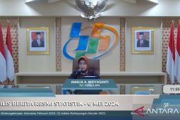 Ekonomi kemarin, BPS umumkan pertumbuhan ekonomi hingga HET MinyaKita naik