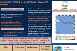 Gempa 5.2 di NTB jenis menengah