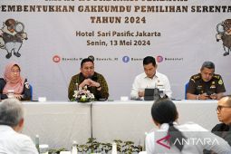 Bawaslu segera bentuk Sentra Gakkumdu untuk Pilkada 2024