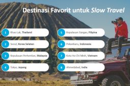 Delapan rekomendasi destinasi wisata lakukan "slow travel" di