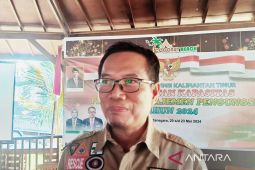 Dinsos Kaltim latih SDM  gawat darurat untuk pembuatan kamp pengungsian