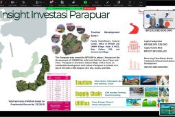 Plt Dirut BPOLBF Frans Teguh tekankan pariwisata berkelanjutan di Labuan Bajo