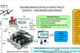 BRIN bangun sistem pemantau bencana hidrologi