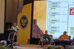 Mendagri dorong Pemda di Papua tuntaskan penyaluran dana pilkada
