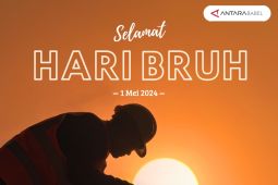 Selamat Hari Buruh 2024