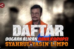 Banyak! Ini sederet daftar aliran dana korupsi SYL - Video