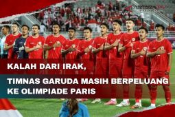 Kalah dari Irak, Timnas Garuda masih berpeluang ke Olimpiade Paris