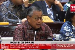 BI prediksikan kurs rupiah menguat ke Rp15.300 hingga Rp15.700 pada 2025