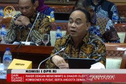 Kemenkominfo resmi peringatkan platform medsos X ikut aturan soal konten pornografi