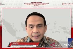 Piutang pembiayaan meningkat 10,82 persen menjadi Rp486,35 triliun