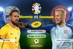 Preview Denmark vs Slovenia: dendam terbayar tunai atau tetap penasaran