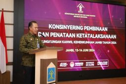 Kanwil Kemenkumham Jambi laksanakan konsinyering pembinaan dan penataan ketatalaksanaan bersama biro Perencanaan