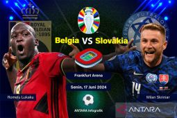 Preview Belgia vs Slovakia: Si Elang hadapi amukan Setan Merah