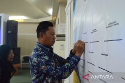 Pemangku kepentingan Kabupaten Bogor sepakati PPDB bebas pungli