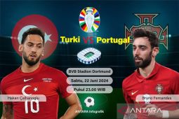 Preview Turki vs Portugal: Selecao susul Jerman dan Spanyol ke fase gugur?