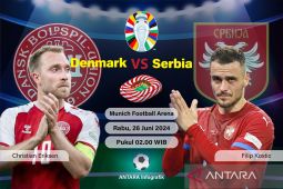 Preview Denmark vs Serbia: Elang dan Dinamit wajib menang