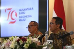 Istana: Jokowi pilih sendiri lokasi rumah pensiun di Karanganyar
