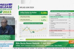 Pada Juni, BPS Banten catat deflasi kedua sebesar 0,08 persen