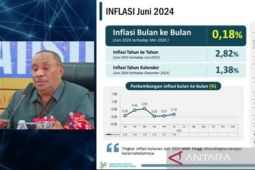Kelompok makanan sumbang inflasi di Sulawesi Tengah