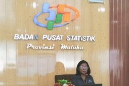 BPS:  Maluku alami inflasi 3,63 persen pada  Juni 2024