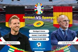 Piala Eropa 2024: Jerman vs Spanyol, dua raja Eropa bertemu