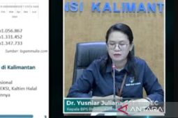 Tingkat ketimpangan pengeluaran  penduduk Kaltim membaik