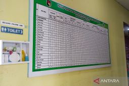 Dinkes Mukomuko pastikan ketersediaan vaksin anti rabies