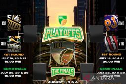 IBL 2024 - Delapan tim siap berebut gelar di playoff