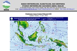 Cuaca sebagian besar Indonesia cerah berawan pada Minggu