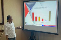 ARCI: Elektabilitas Eri Cahyadi masih teratas dalam beberapa simulasi